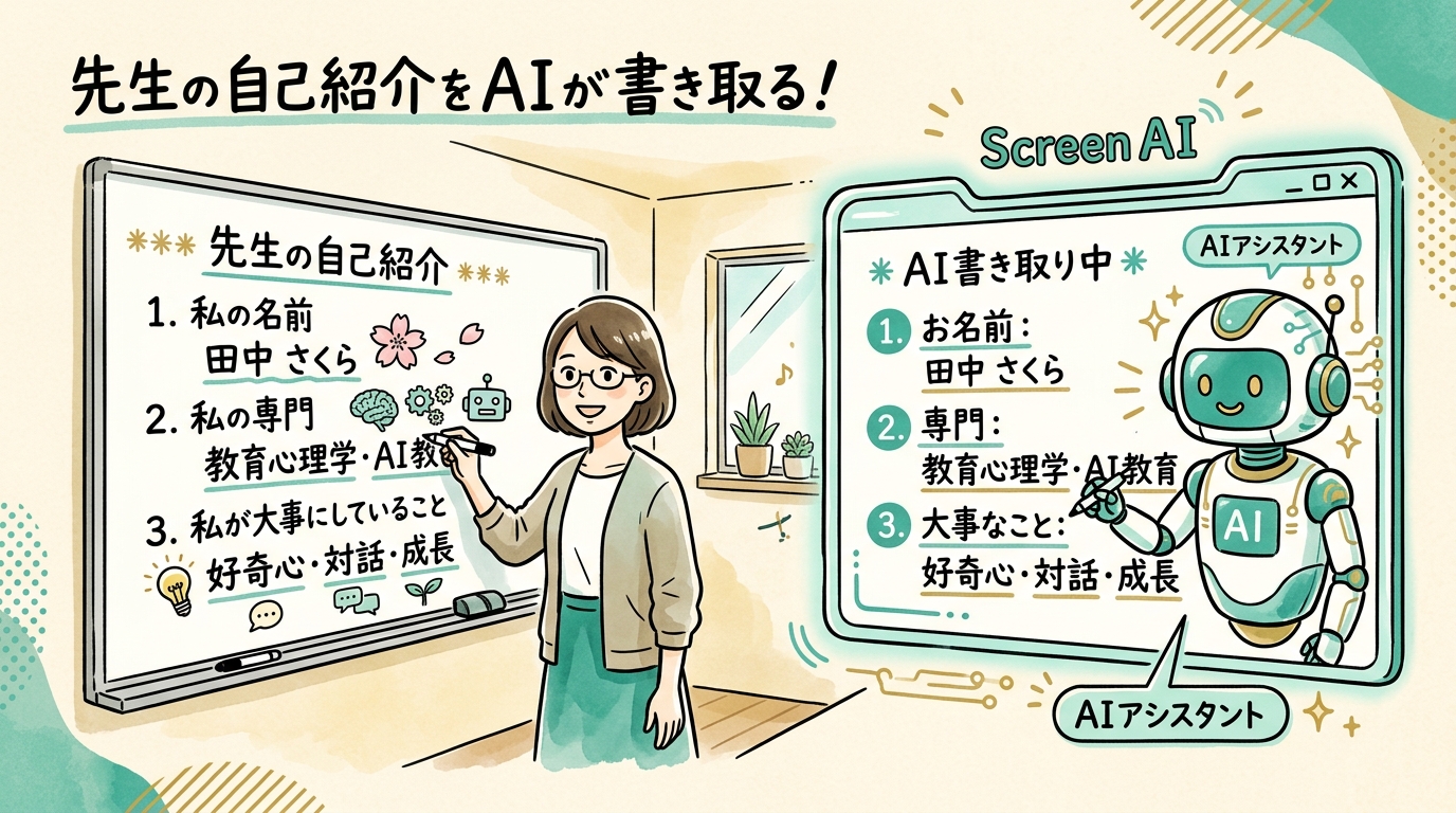 先生がホワイトボードに「私の名前」「私の専門」「私が大事にしていること」と板書し、それを画面の中のAIが書き取っているイメージ